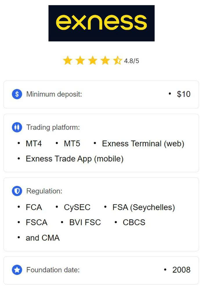 A Comprehensive www exness com review Discovering the Best in Trading