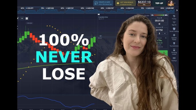 Best Binary Options Strategy Unlocking Your Potential for Success Best Binary Options Strategy Unlocking Your Potential for Success