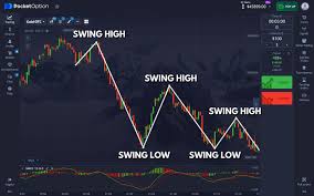 Unleashing the Power of GPT Trading Bot Pocket Option for Maximum Profit Unleashing the Power of GPT Trading Bot Pocket Option for Maximum Profit