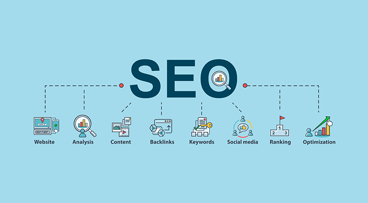 SEO продвижение под Google Как добиться успеха в поисковых системах 1661279111 SEO продвижение под Google Как добиться успеха в поисковых системах 1661279111